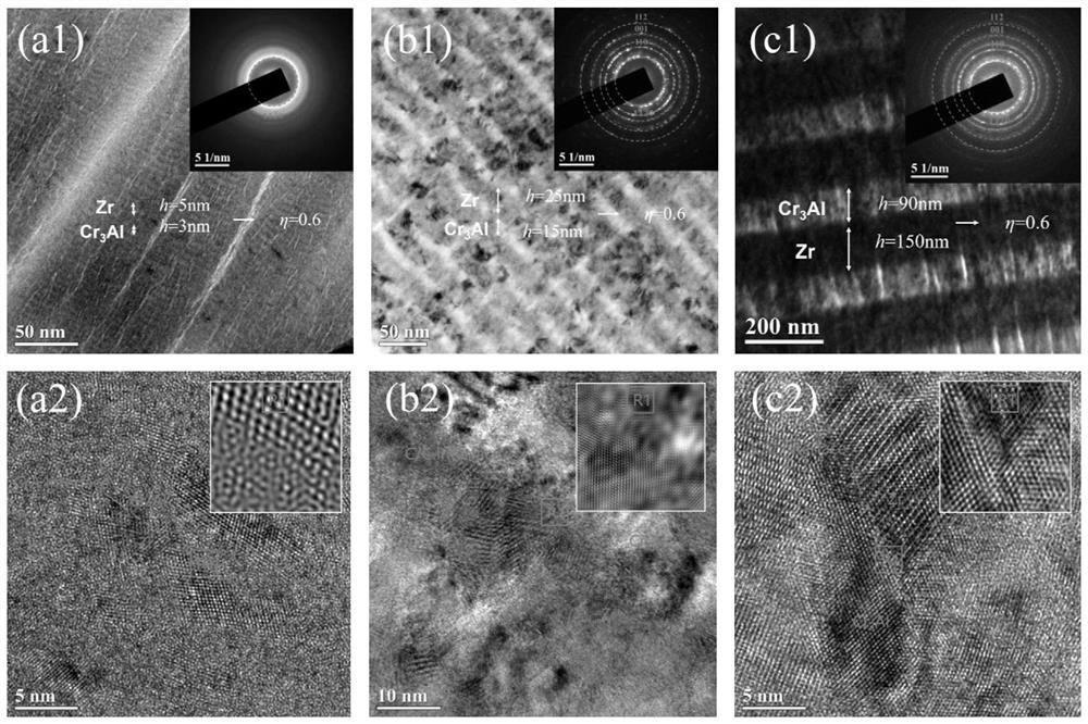 a cr  <sub>3</sub> Al/zr multilayer film and its preparation method