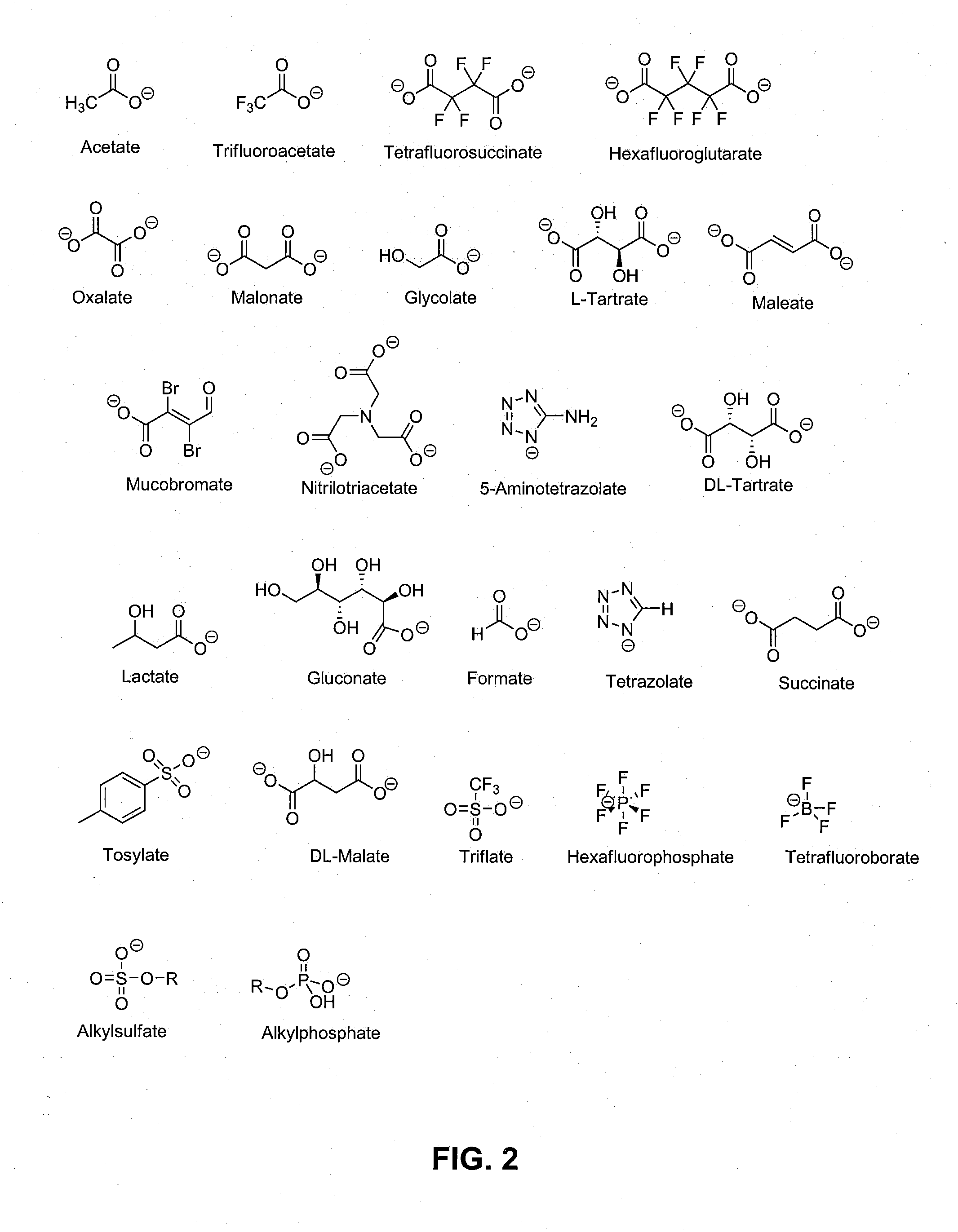 Precursor of an explosive composition including at least one ionic liquid and a method of desensitizing an explosive composition