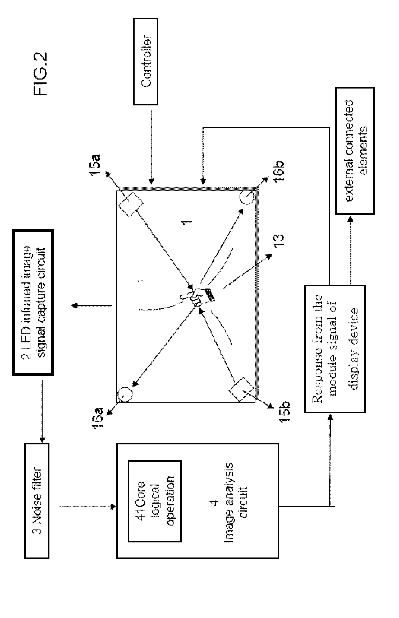 Touch screen system with light reflection