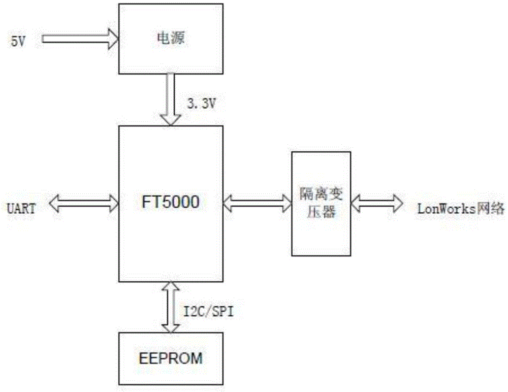 Multifunctional three-phase electric power monitoring apparatus