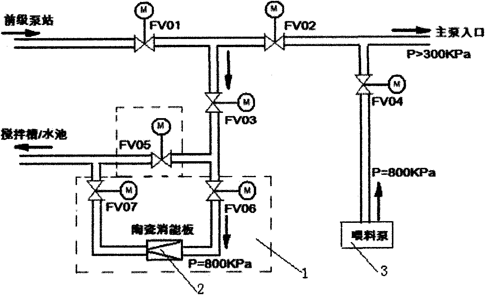 Undisturbed switching method for operating modes of multi-stage pump station and energy dissipater thereof