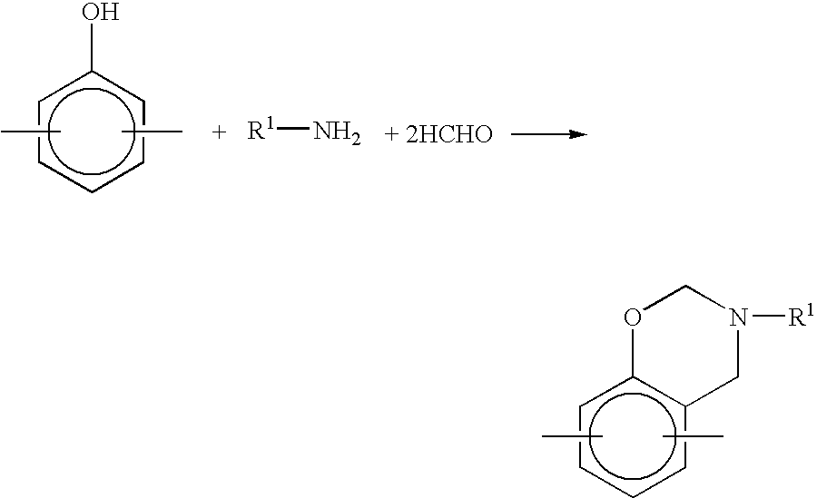 Method for producing benzoxazine resin