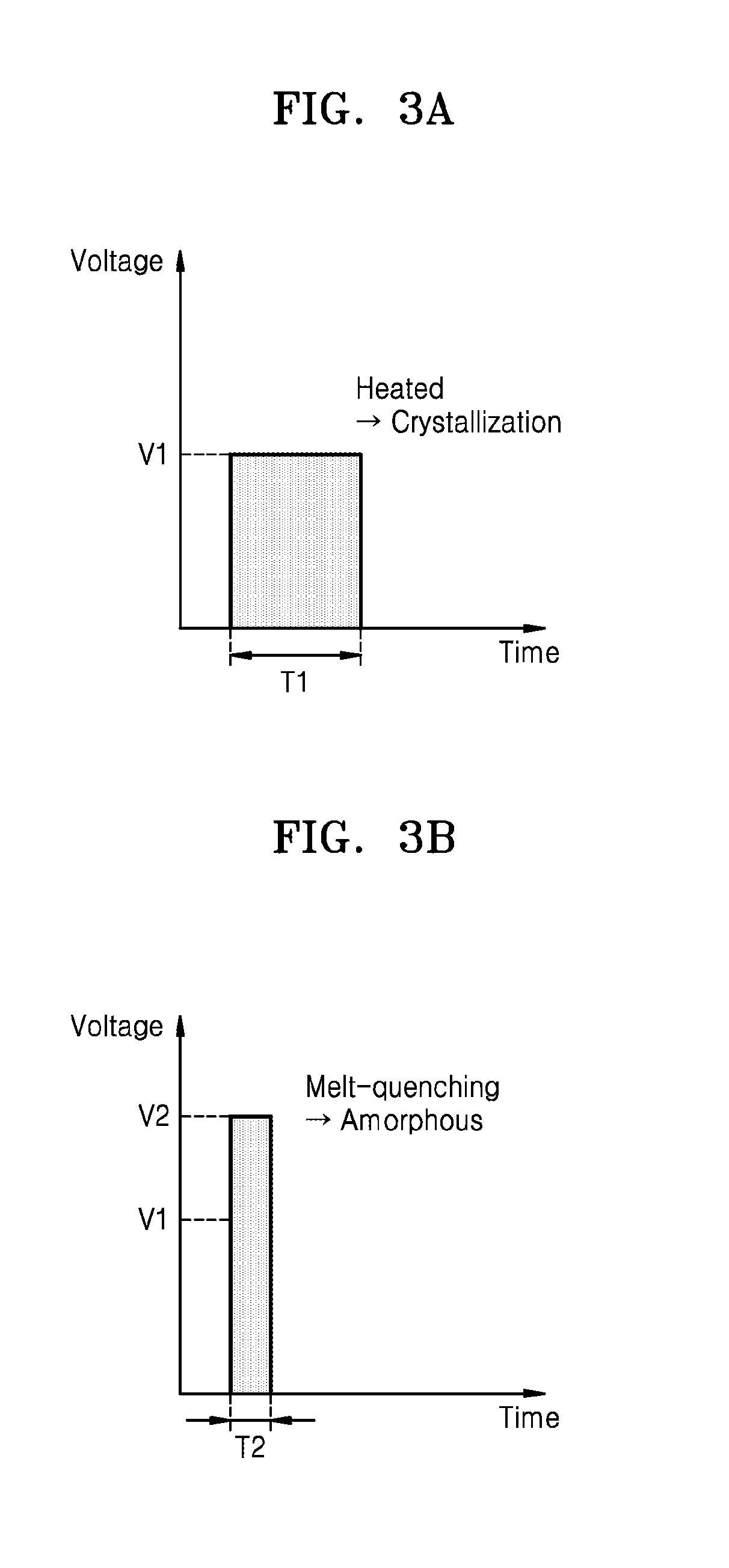 Optical modulator using phase change material and device including the same