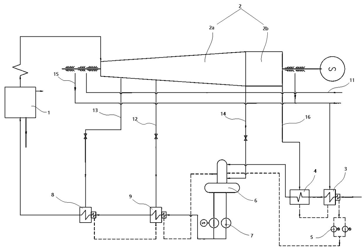 Dual-pressure back-pressure turbine heat supply system