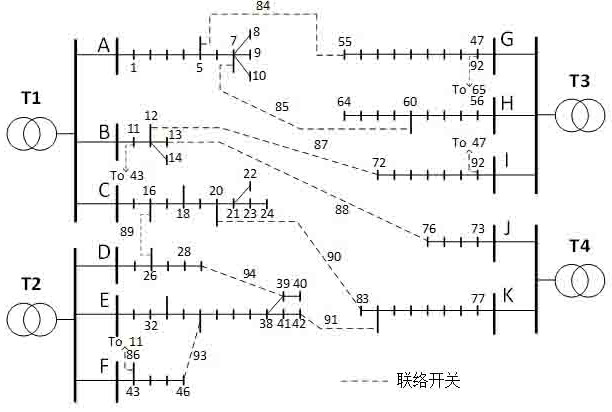 Evaluation method of power supply capacity of regional distribution network under the situation of electricity distribution and sales competition