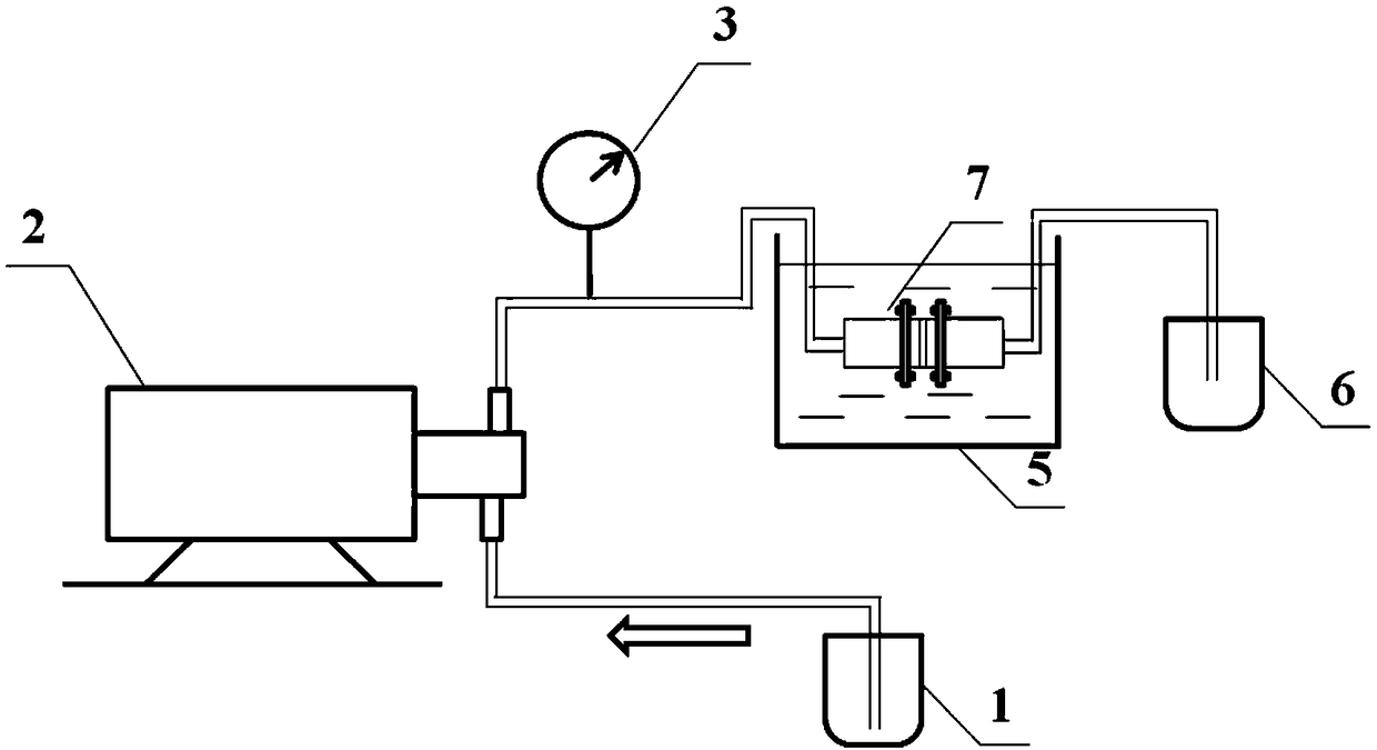 Method for preparing graphite by using hydraulic cavitation liquid-phase stripping