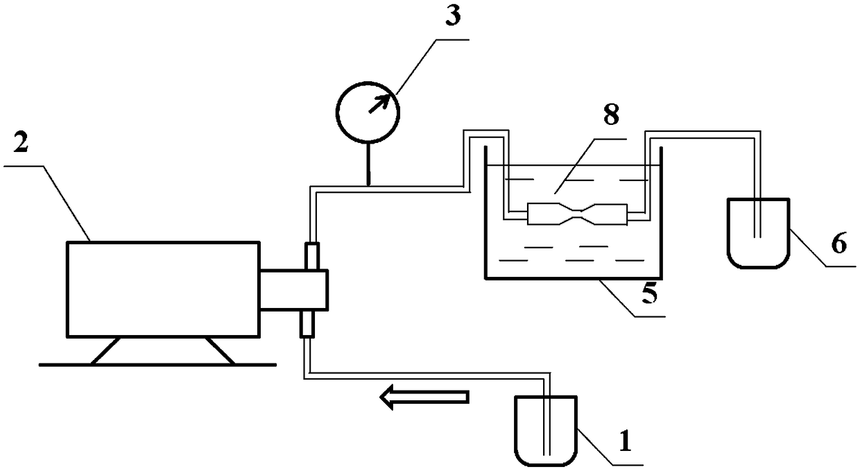Method for preparing graphite by using hydraulic cavitation liquid-phase stripping