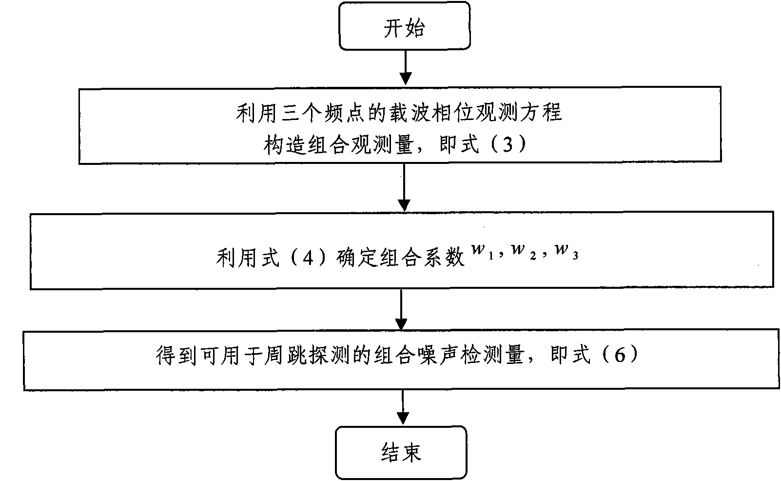 Method for detecting and repairing cycle slip by utilizing BeiDou three-frequency observed quantity