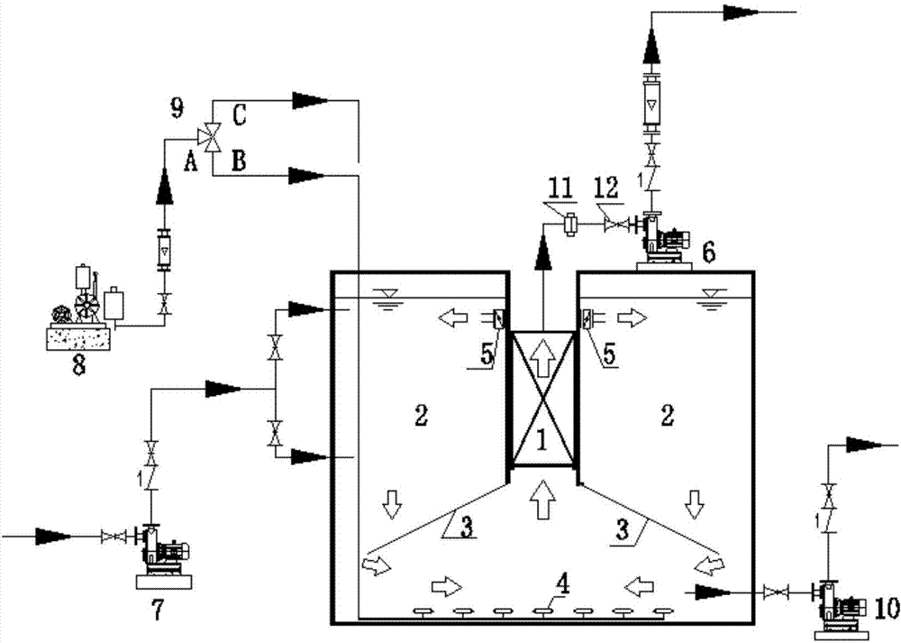 Novel low energy consumption integrated A2/O-MBR reactor