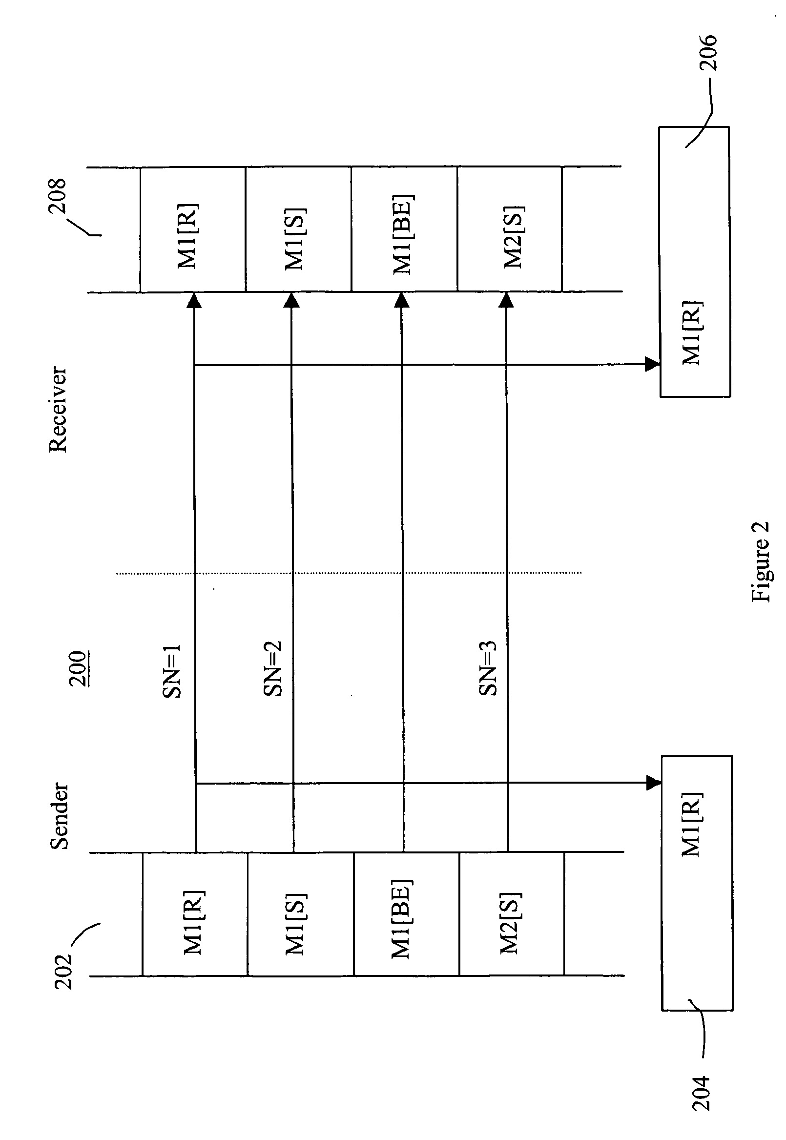 System and method for providing various levels of reliable messaging between a client and a server