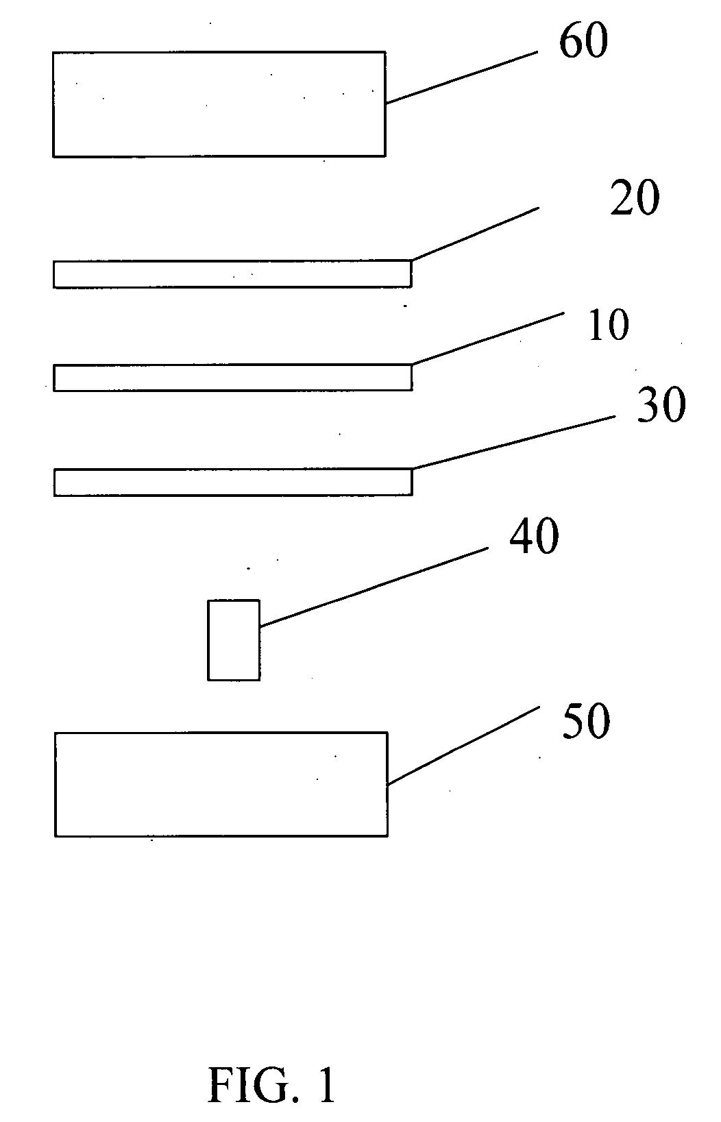 Fluorescence detector, filter device and related methods