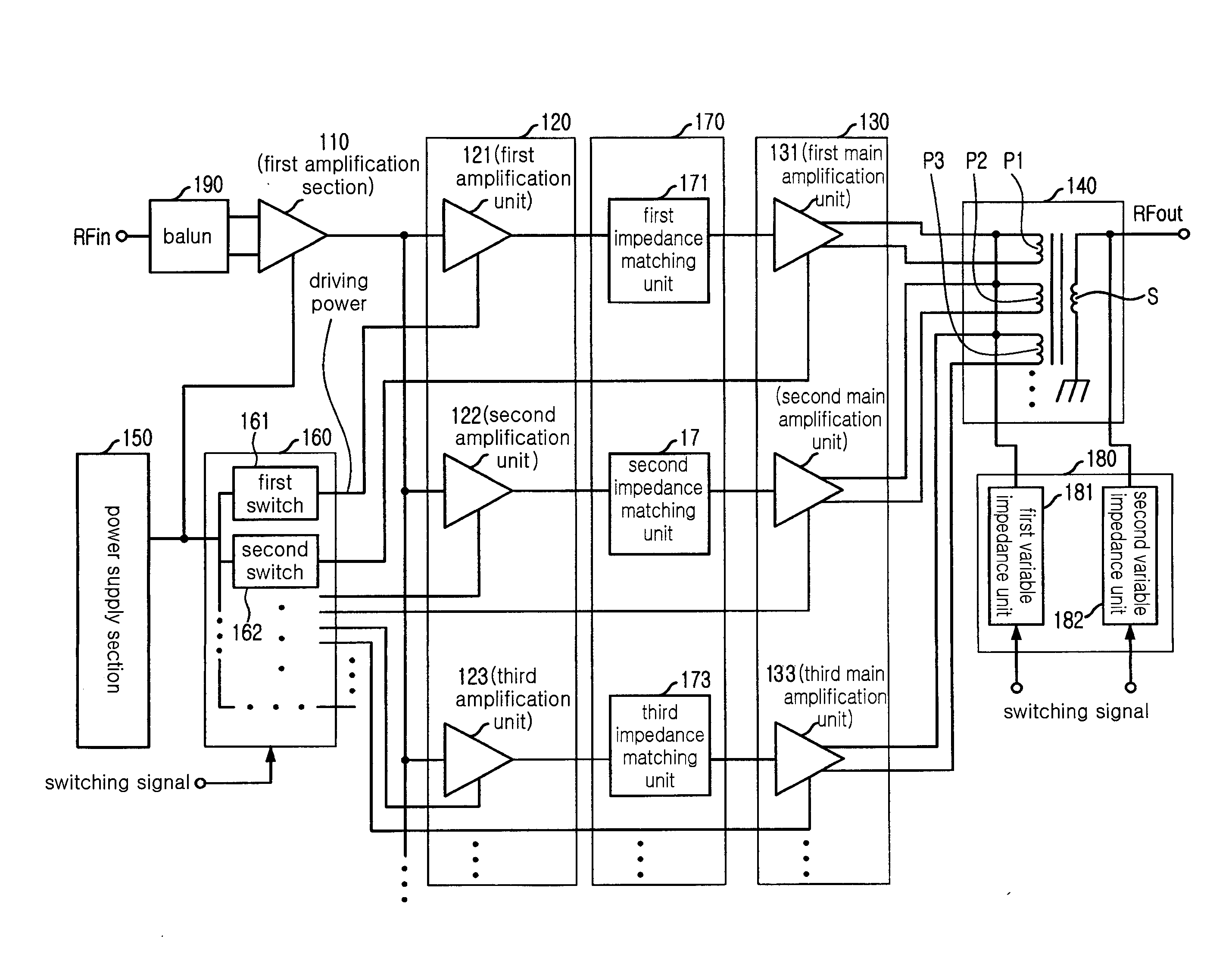 Power amplifier