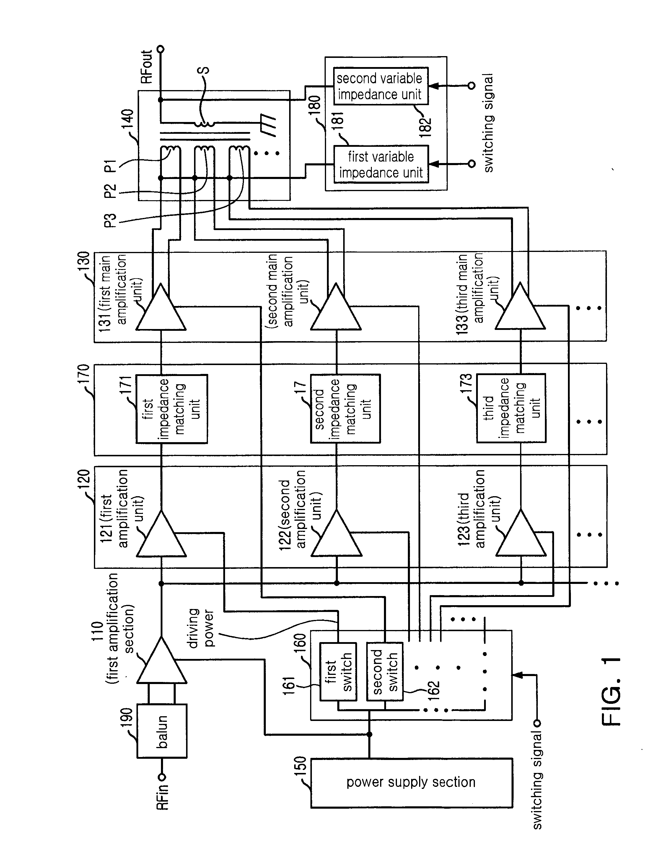 Power amplifier