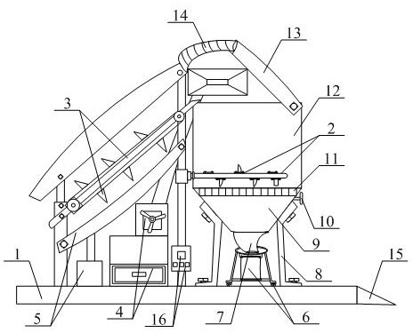 An environmental protection processing equipment for agricultural wheat straw