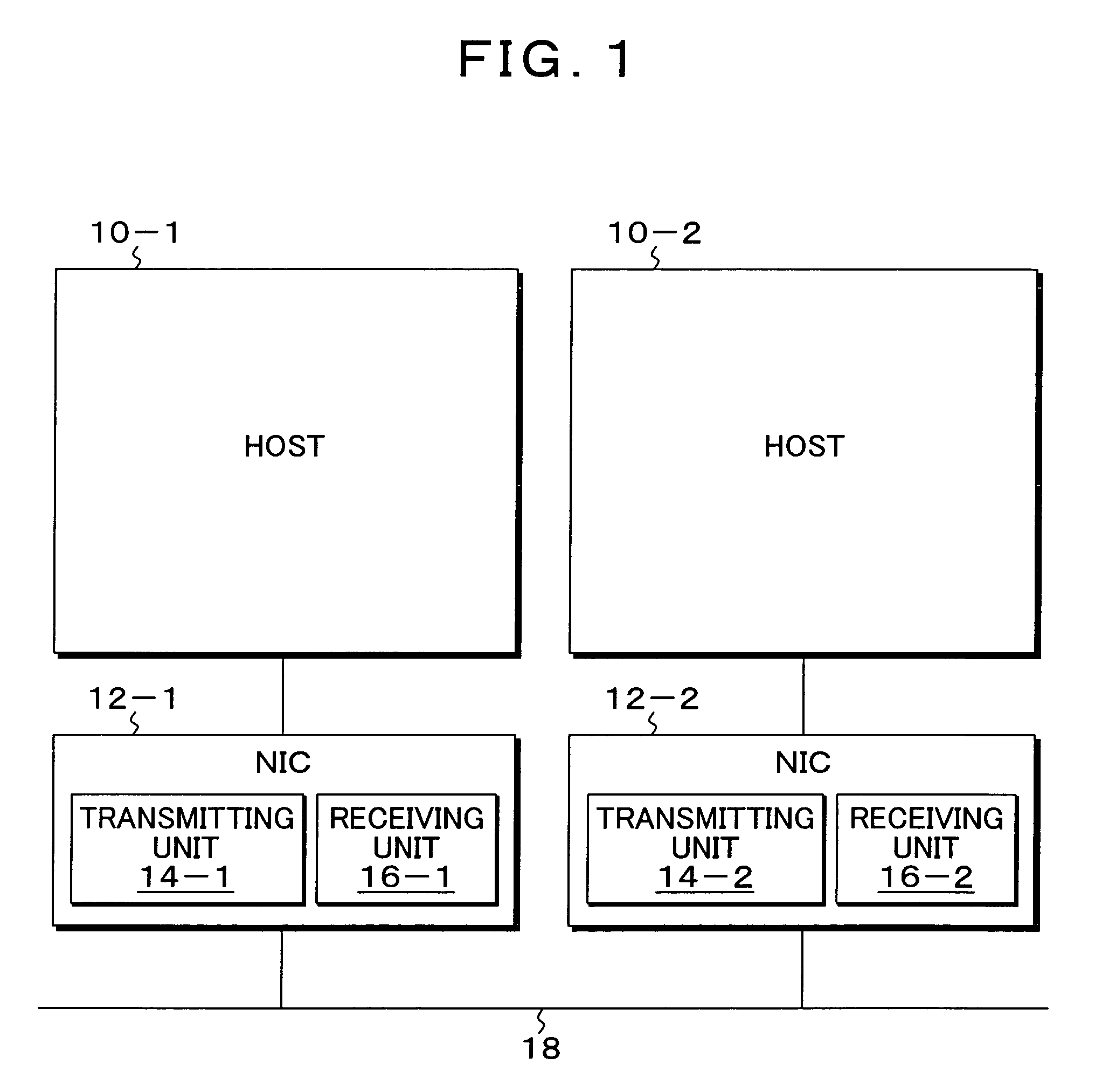 Communication device having transmitting and receiving units support RDMA communication
