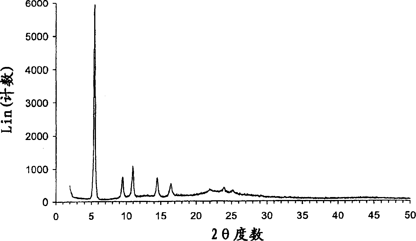 Crystalline parecoxib sodium