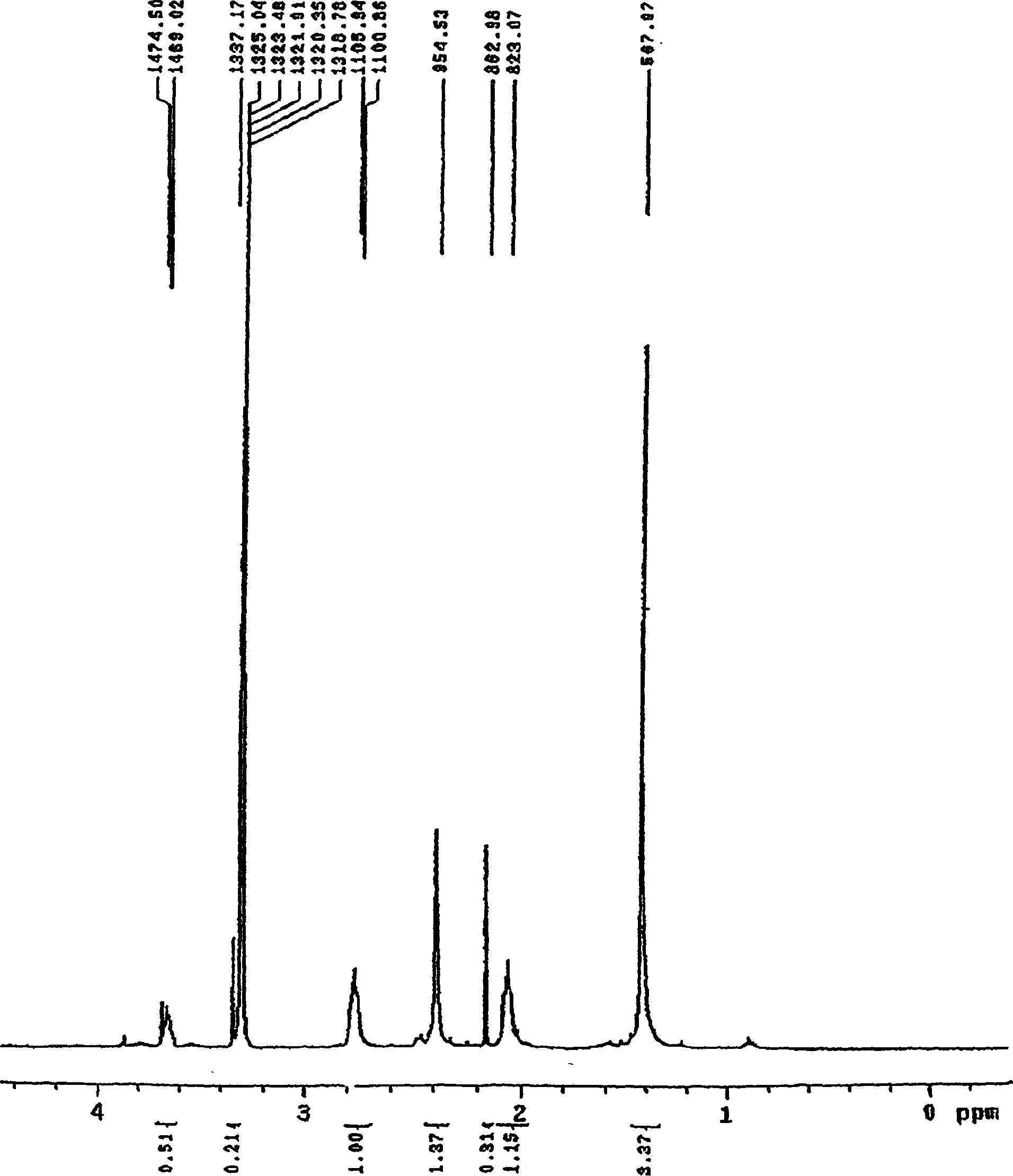 Hydroxy tanshinone IIA sodium sulfonate and its application