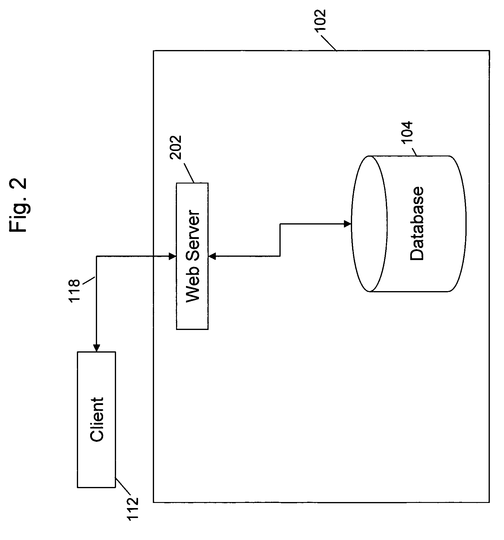 Method and system for auditing processes and projects for process improvement