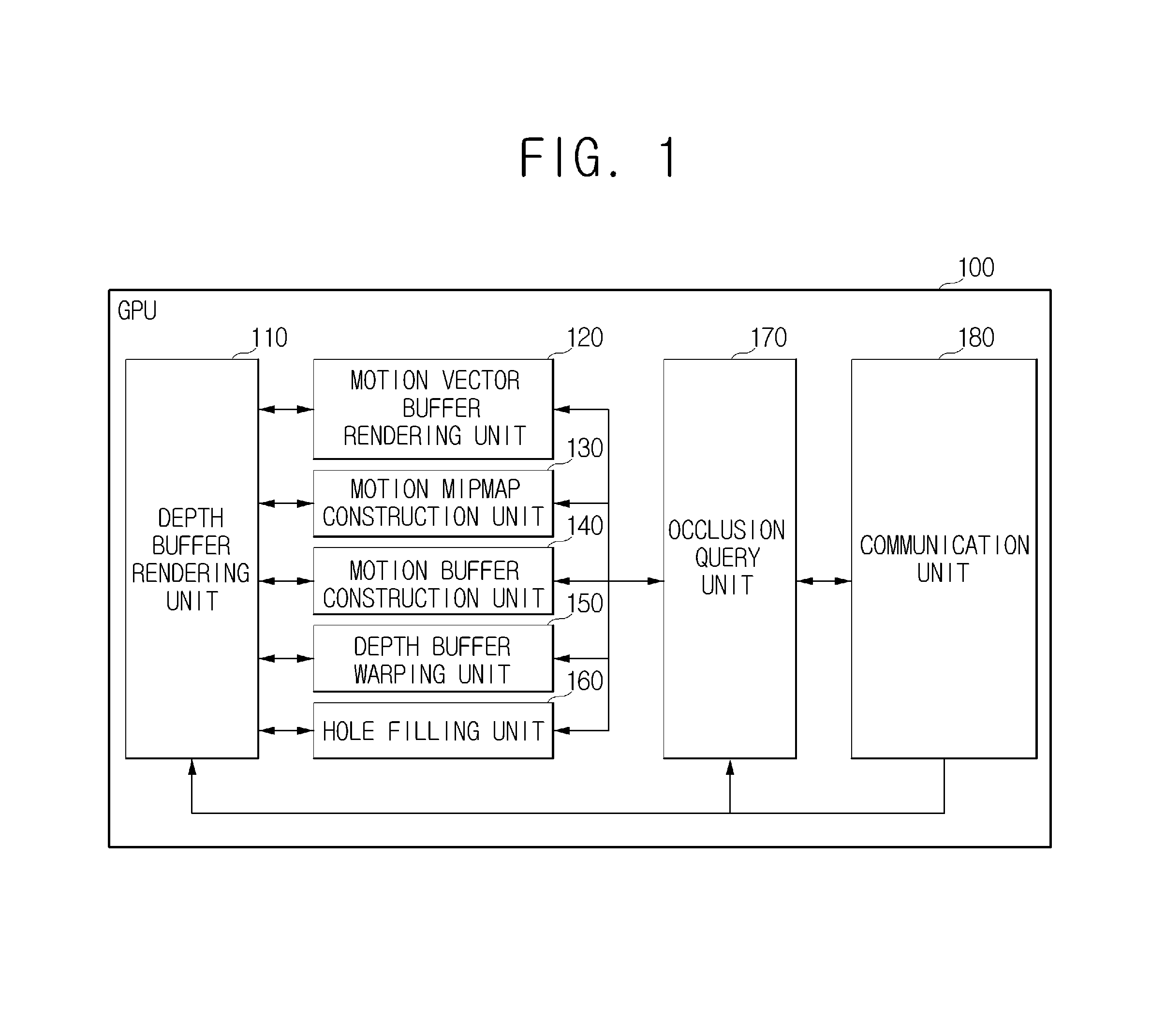 Method, apparatus, and computer-readable recording medium for depth warping based occlusion culling
