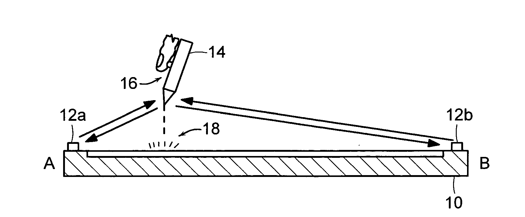 Wireless and contactless electronic input stylus having at least one button with optical scan and programmable pointer functionality