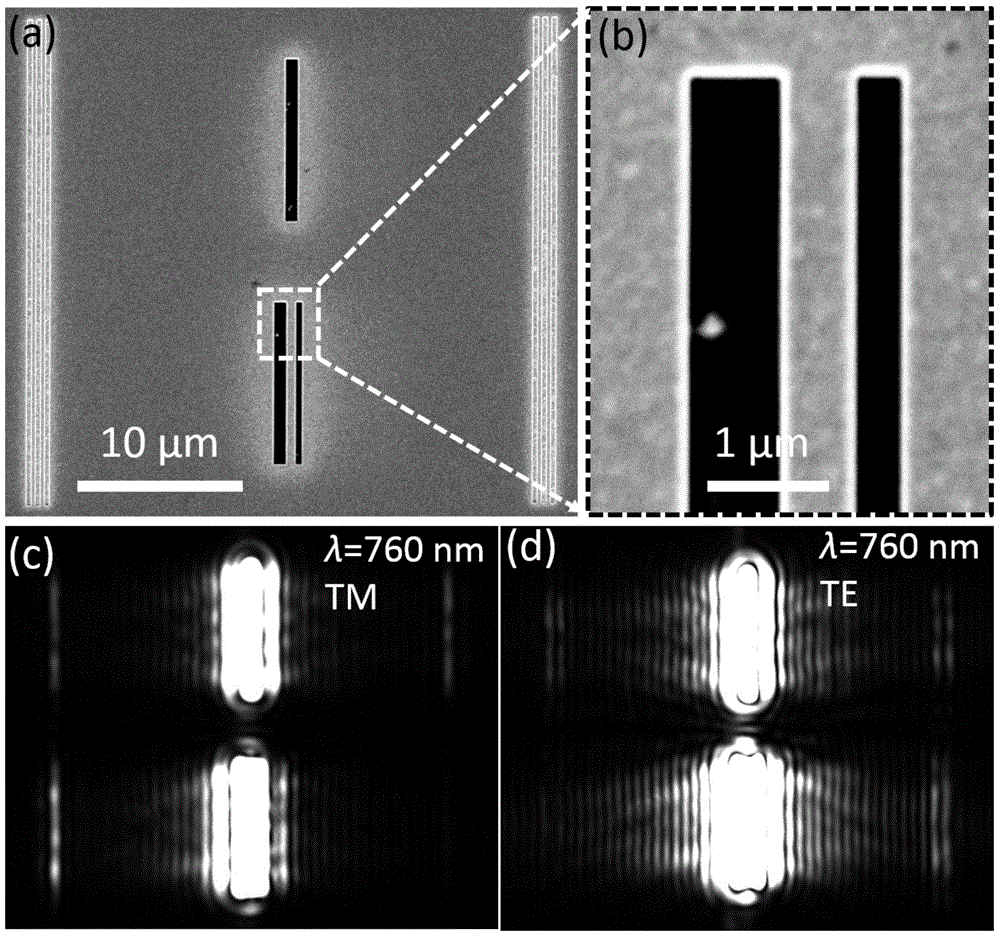 An ultra-small broadband polarizing beam splitter based on double-slit interference