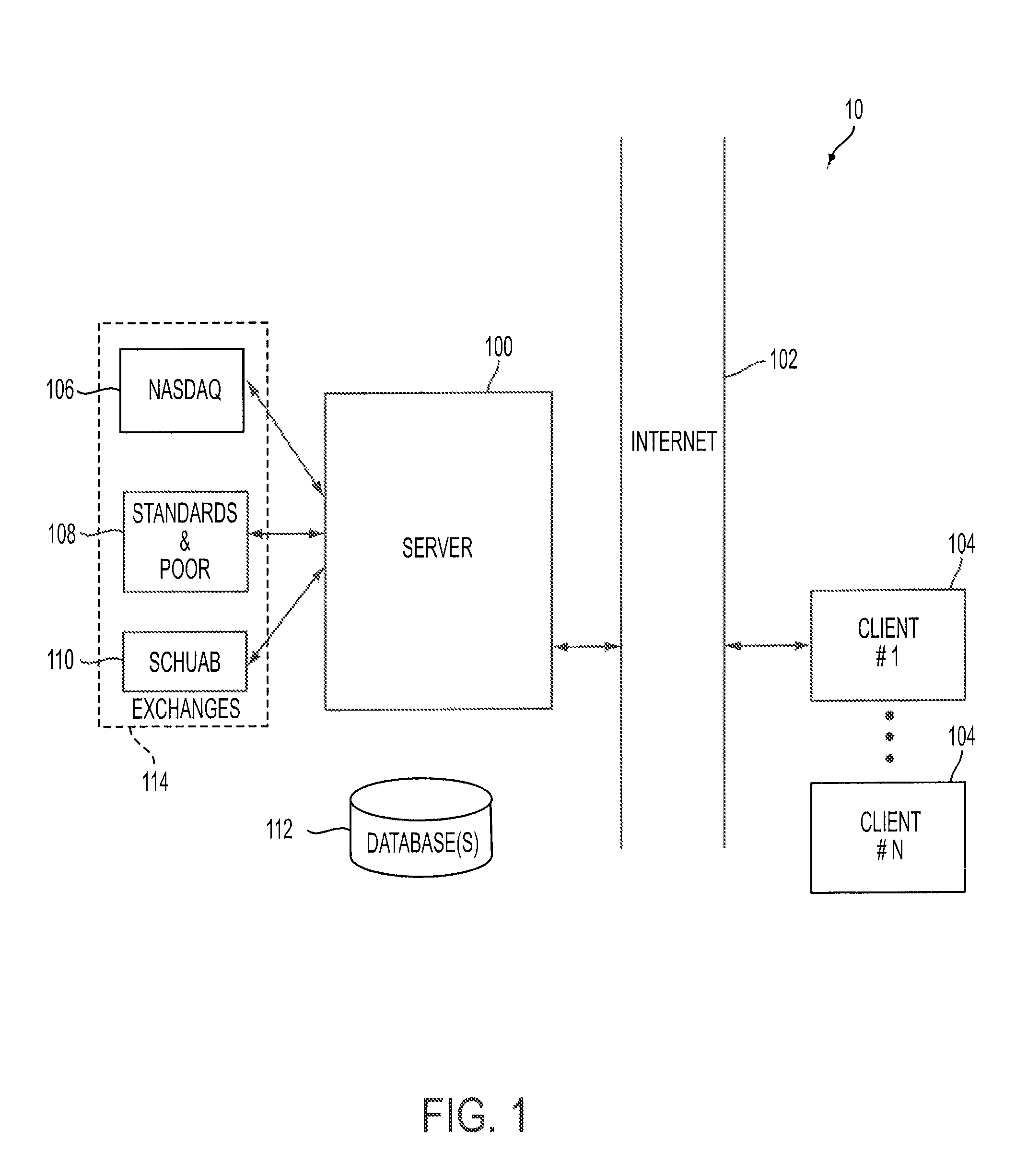 Method and system for analyzing and screening investment information