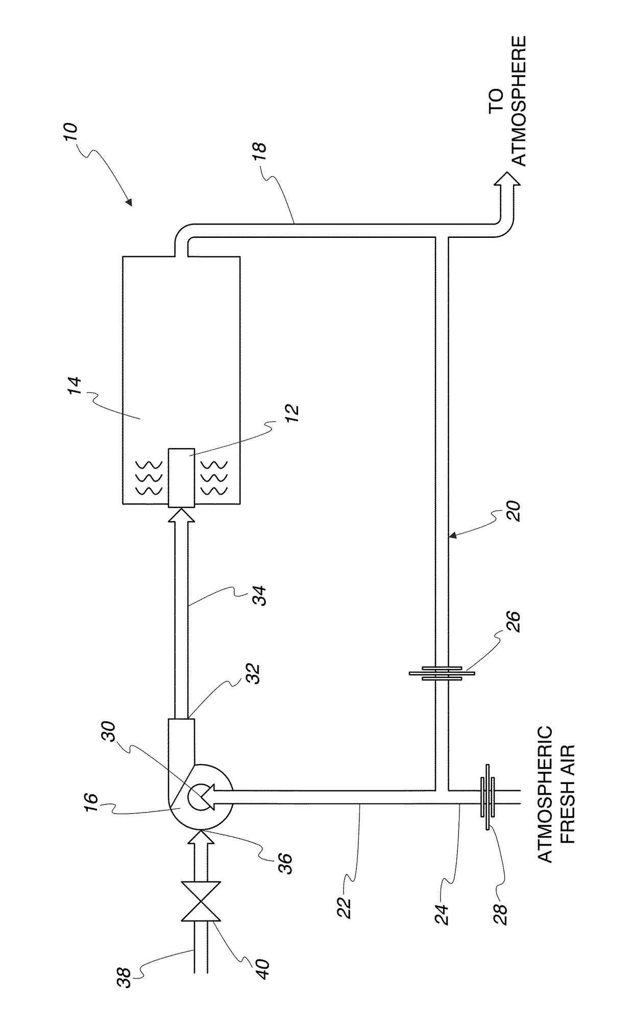 Flue gas recycle system with fixed orifices