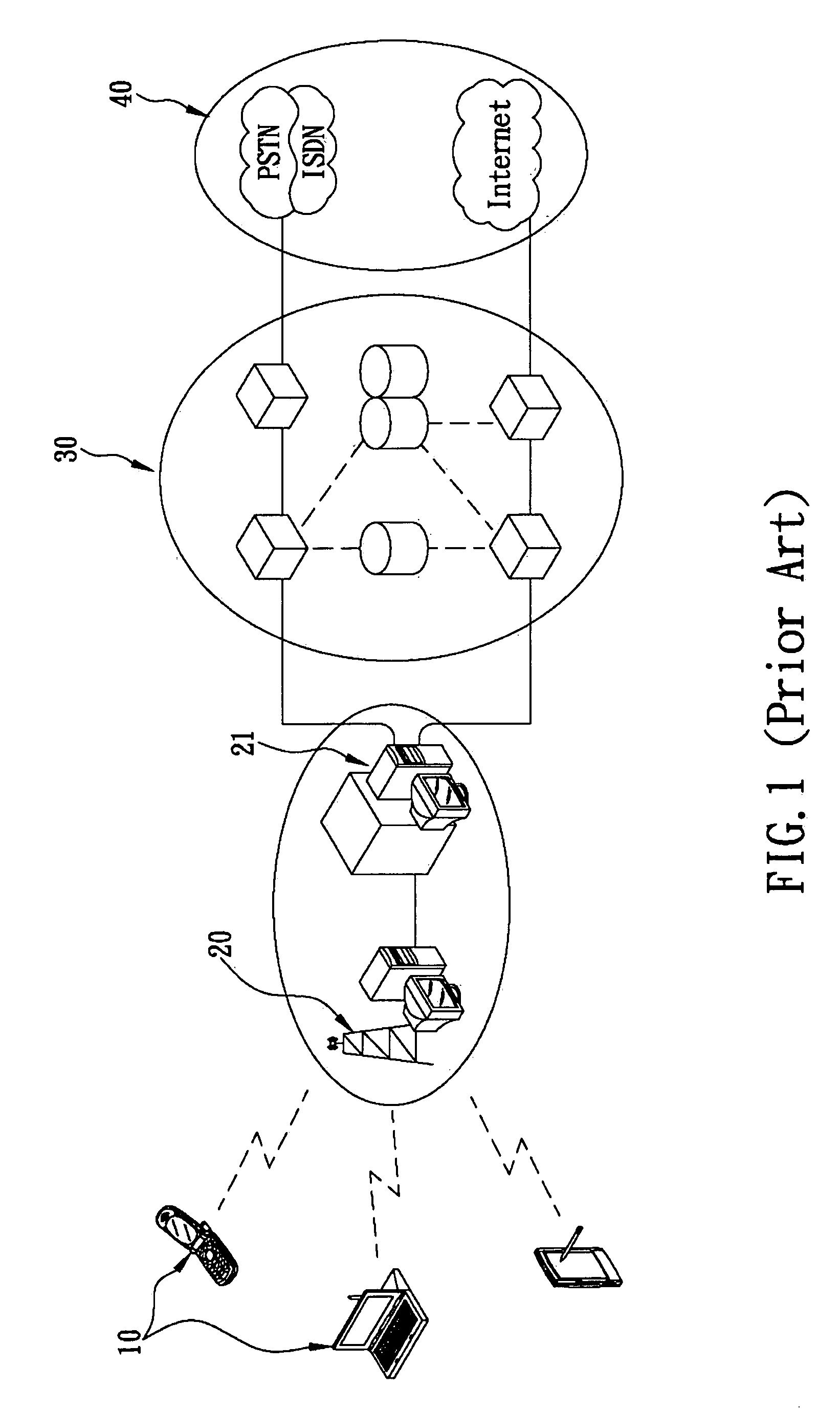 Apparatus and method of 3G mobile communication capable of implementing a multi-channel protocol