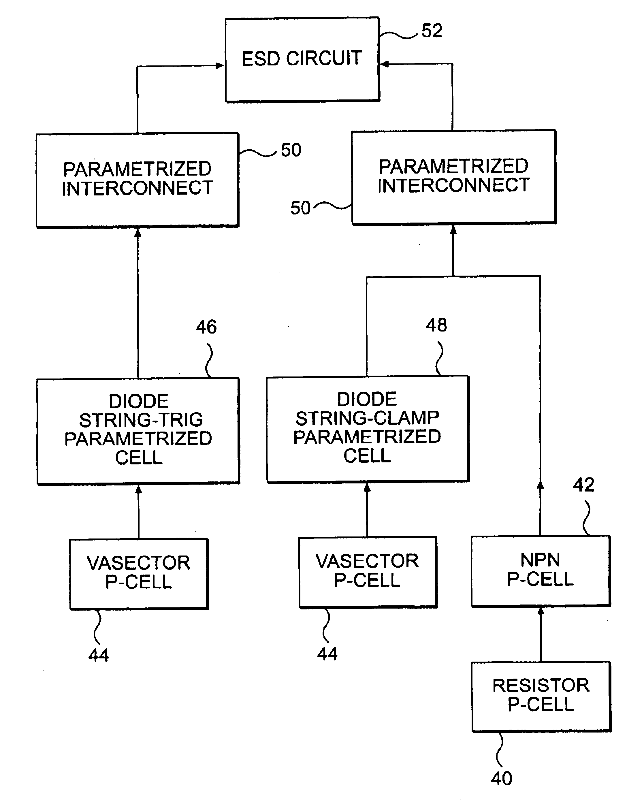 Automated hierarchical parameterized ESD network design and checking system