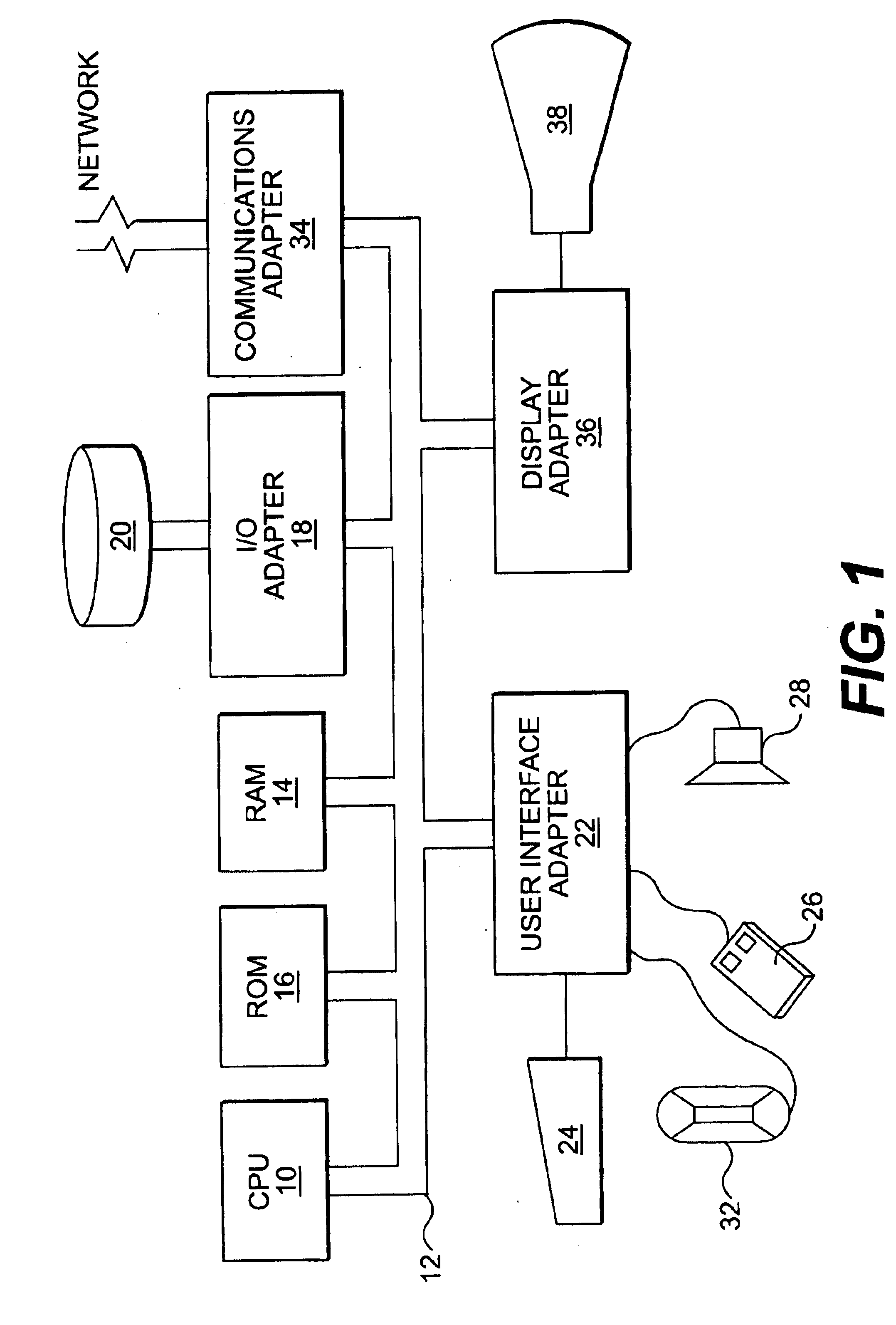 Automated hierarchical parameterized ESD network design and checking system