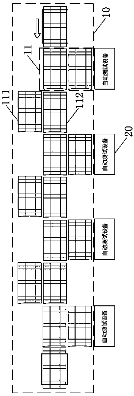 Production line rhythm control system and control method thereof