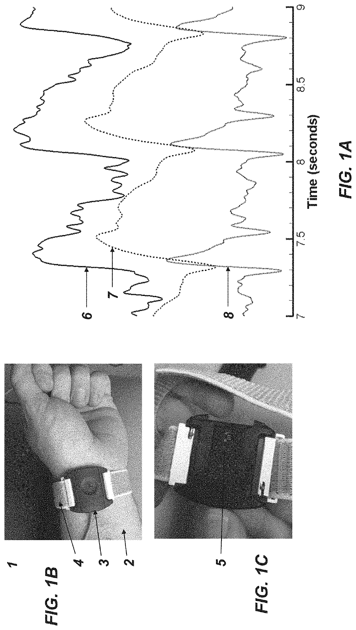 Method to Quantify the Hemodynamic and Vascular Properties in Vivo from Arterial Waveform Measurements