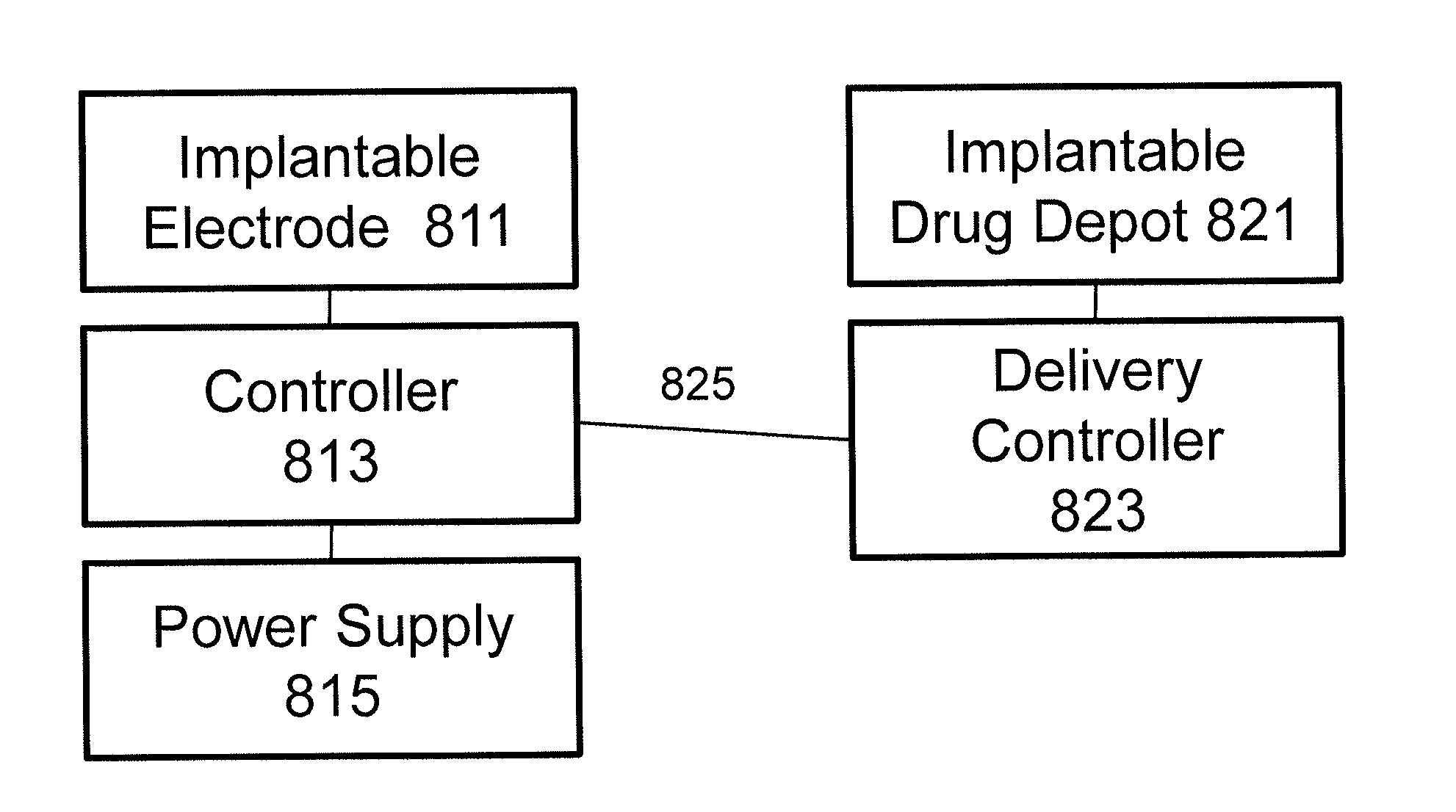 Methods and systems for reducing inflammation by neuromodulation and administration of an Anti-inflammatory drug