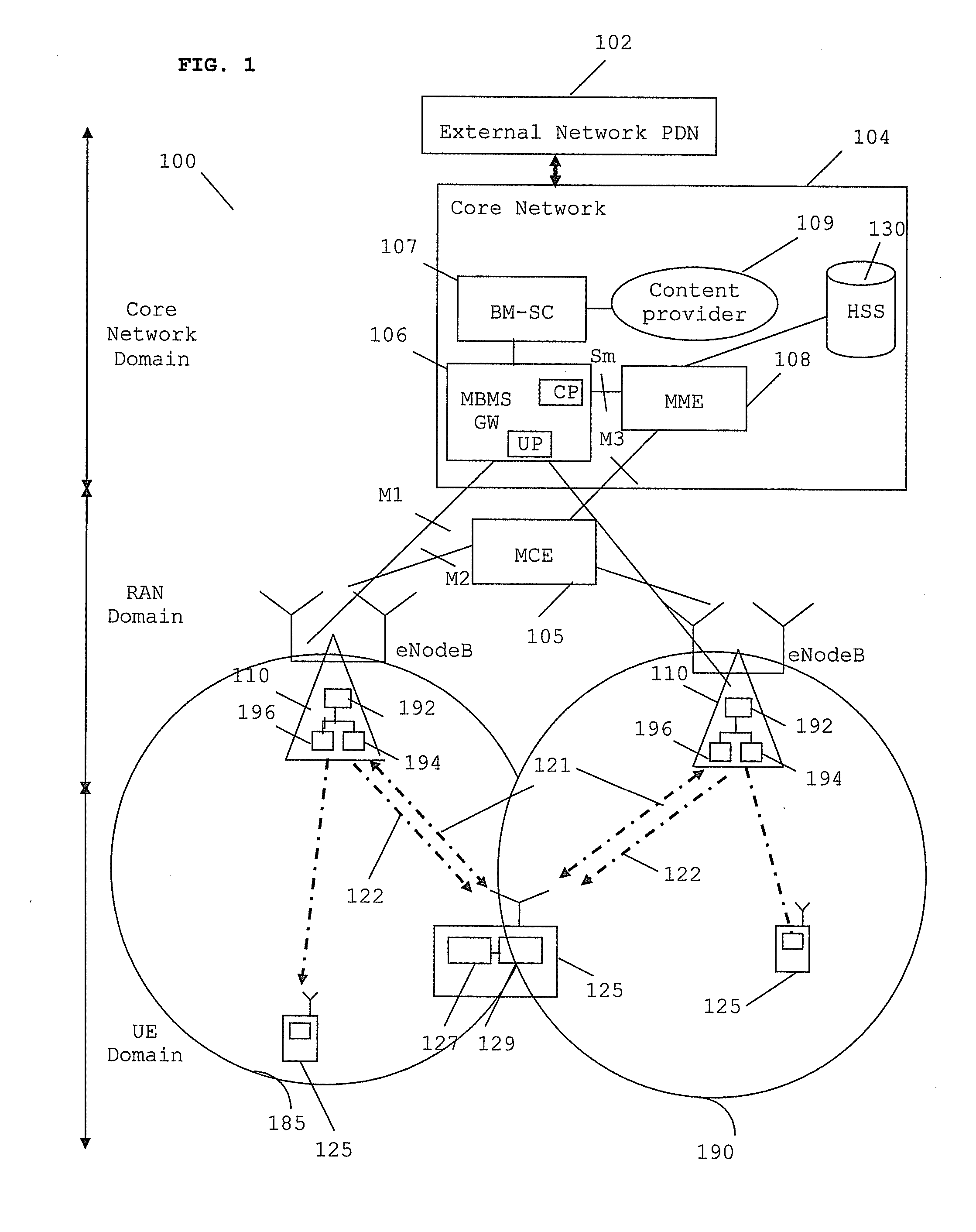 Communication units and methods for control change notification in broadcast communication