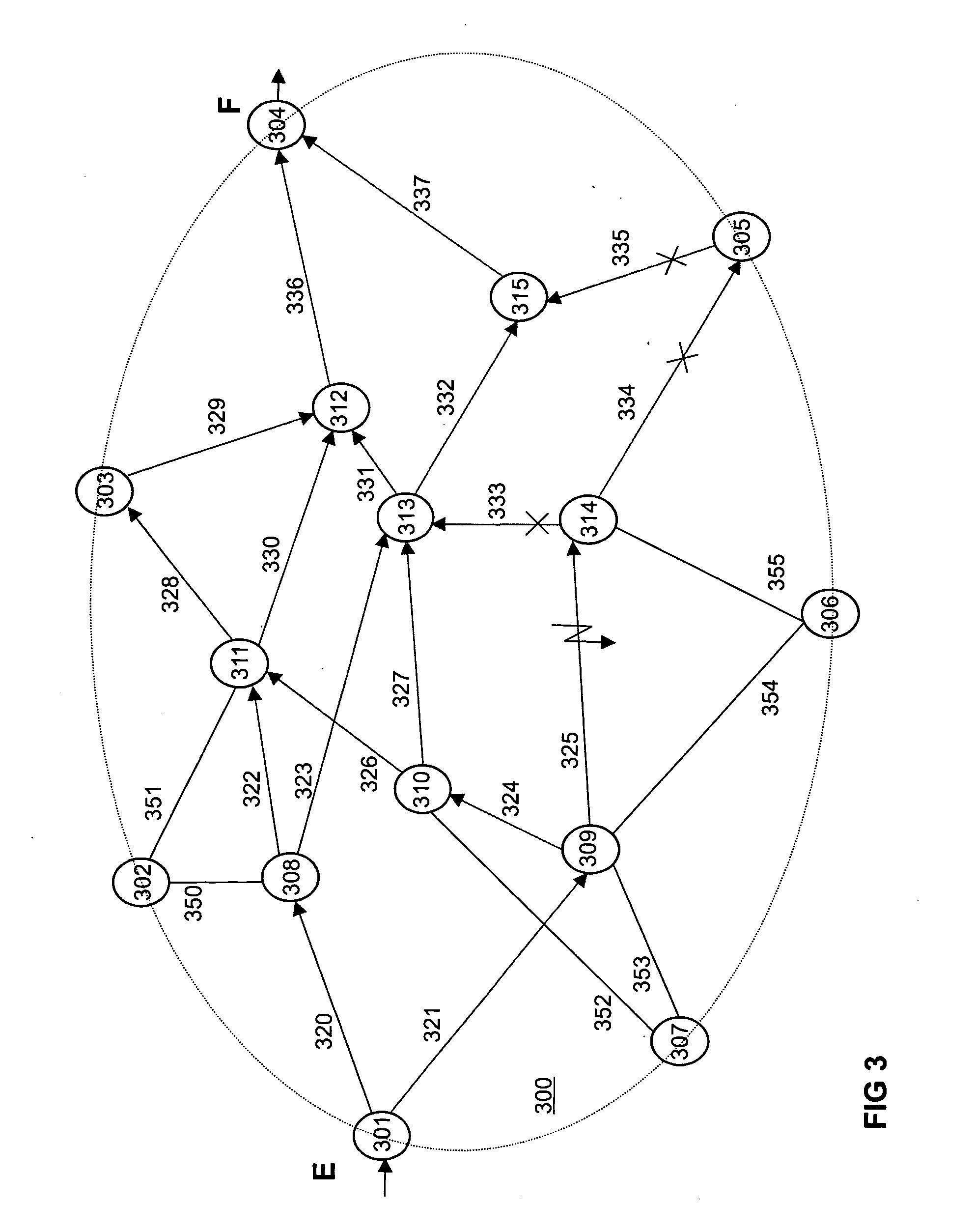 Data transmission in a packet-oriented communication network