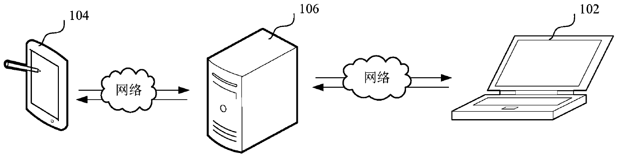 Data association method and device for data acquisition triggered by control