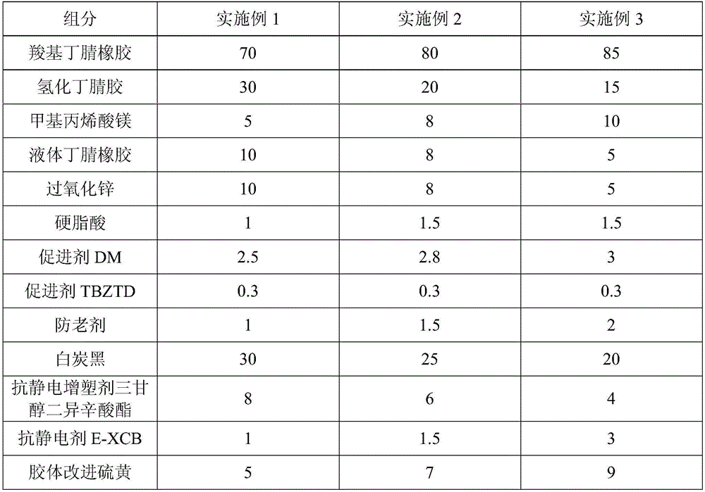 Cots for rotor spinning