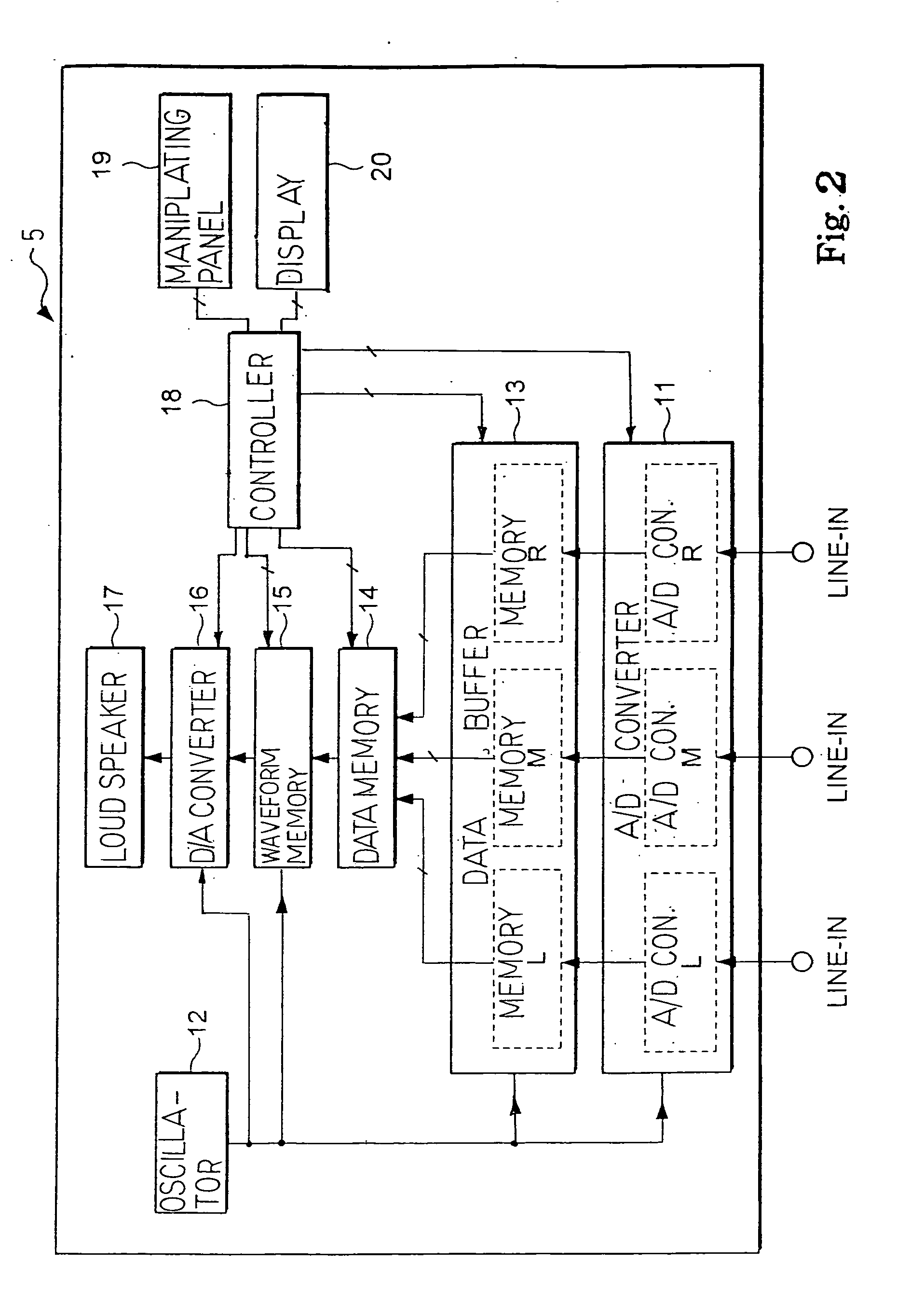 Method for making electronic tones close to acoustic tones, recording system