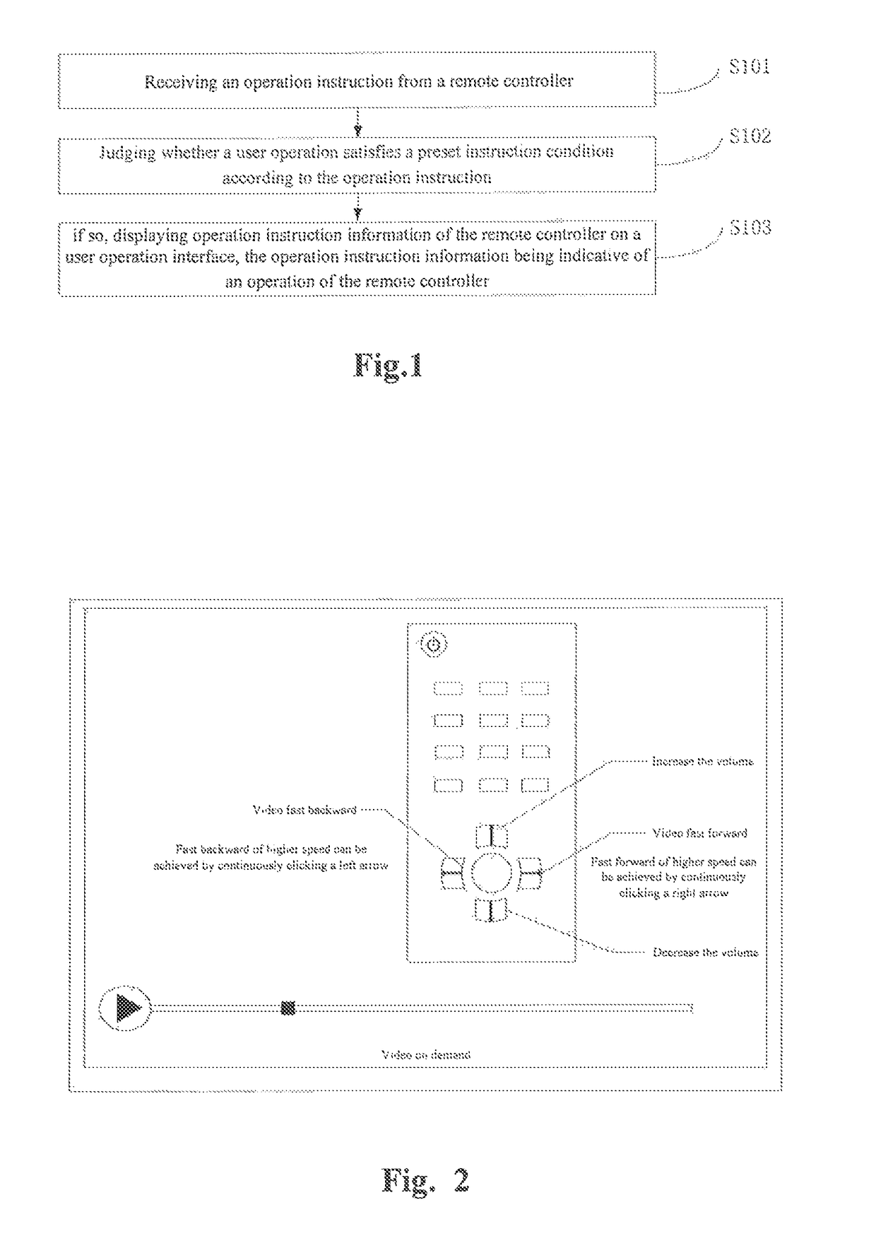 Operation instructing method and apparatus for remote controller of intelligent television