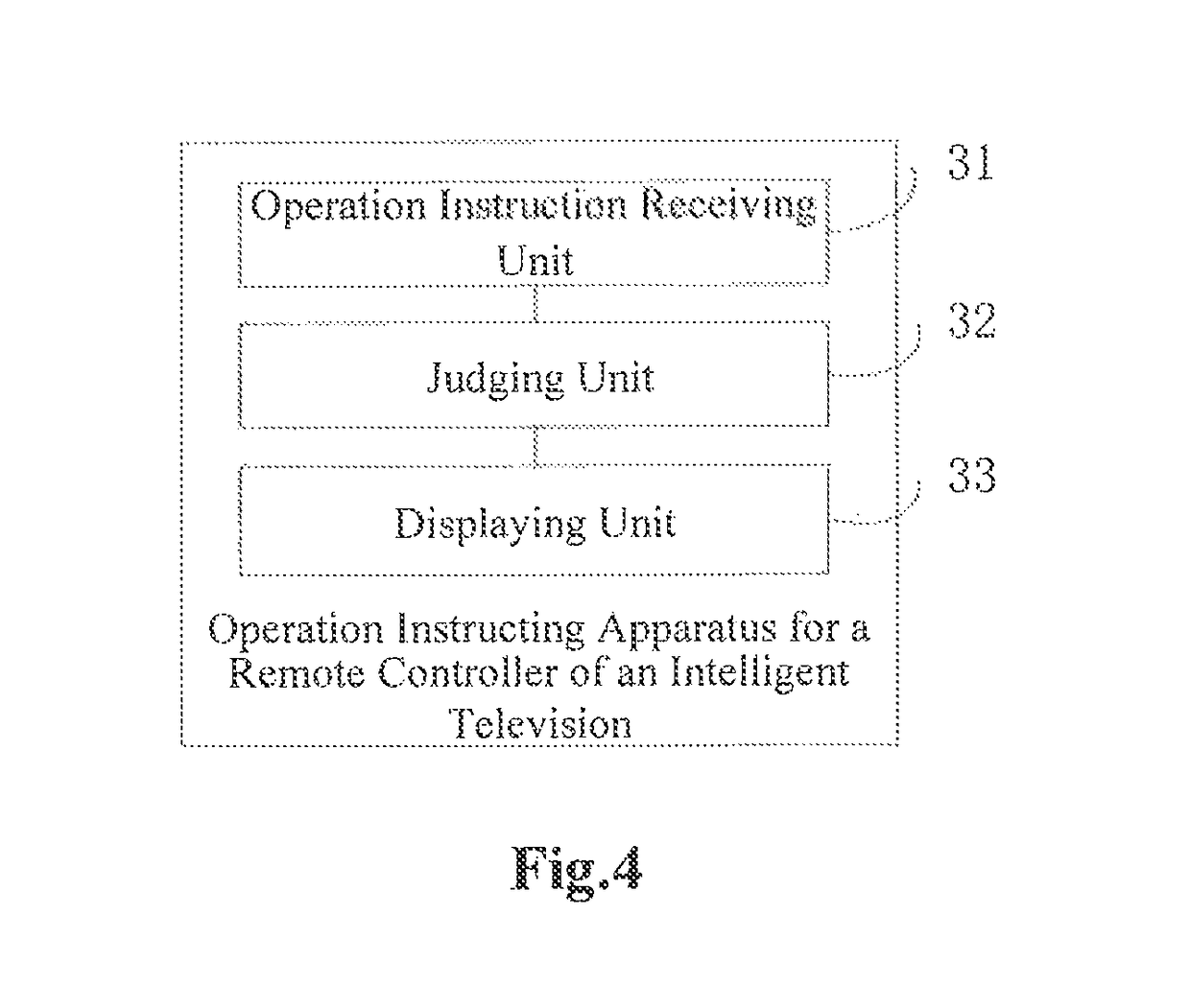 Operation instructing method and apparatus for remote controller of intelligent television