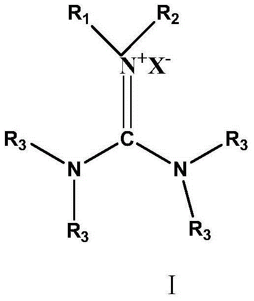 Composite hydrate inhibitor