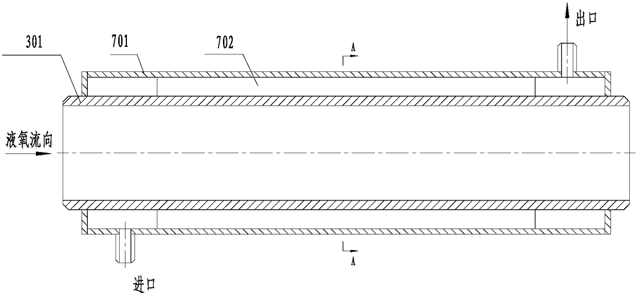 A long-distance liquid oxygen supply system and its precooling method