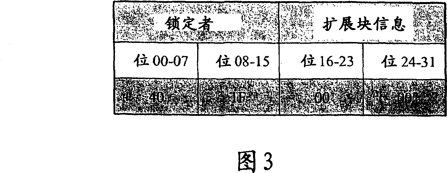 State tracking and recovering method and system in multi-processing computer system