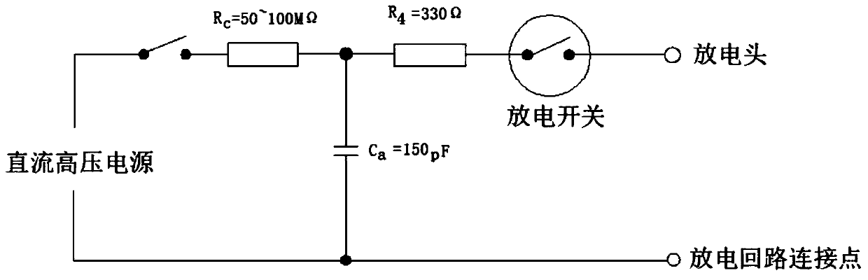 Electromagnetic generation interference analyzer for integrated circuit