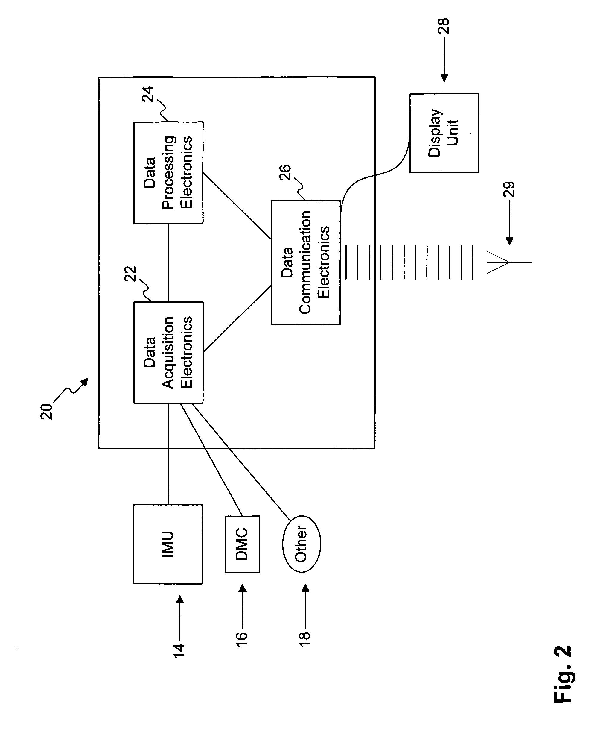 Method and computer-readable storage medium with instructions for processing data in an internal navigation system
