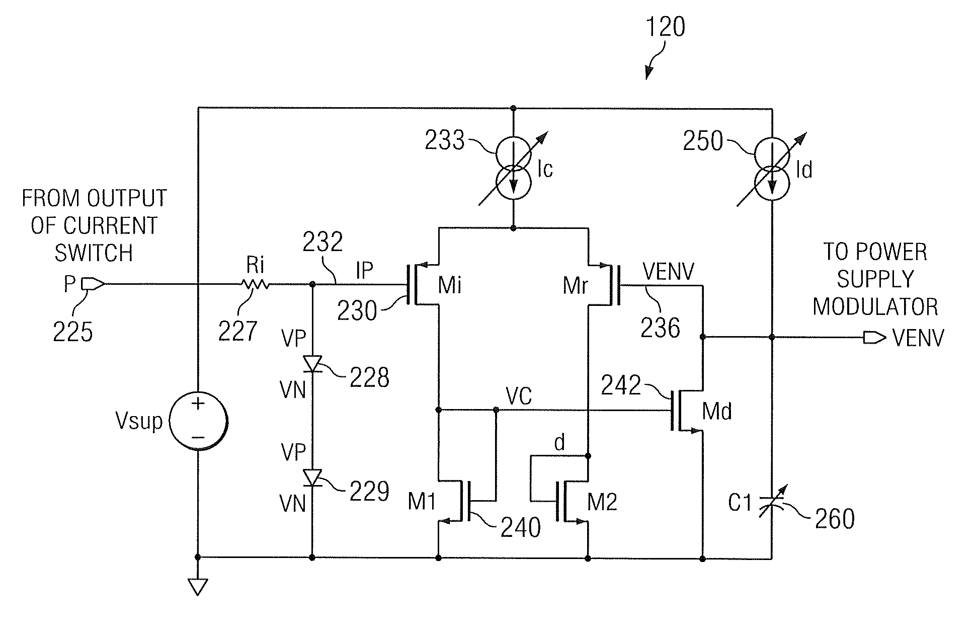 Radio frequency envelope apparatus and method