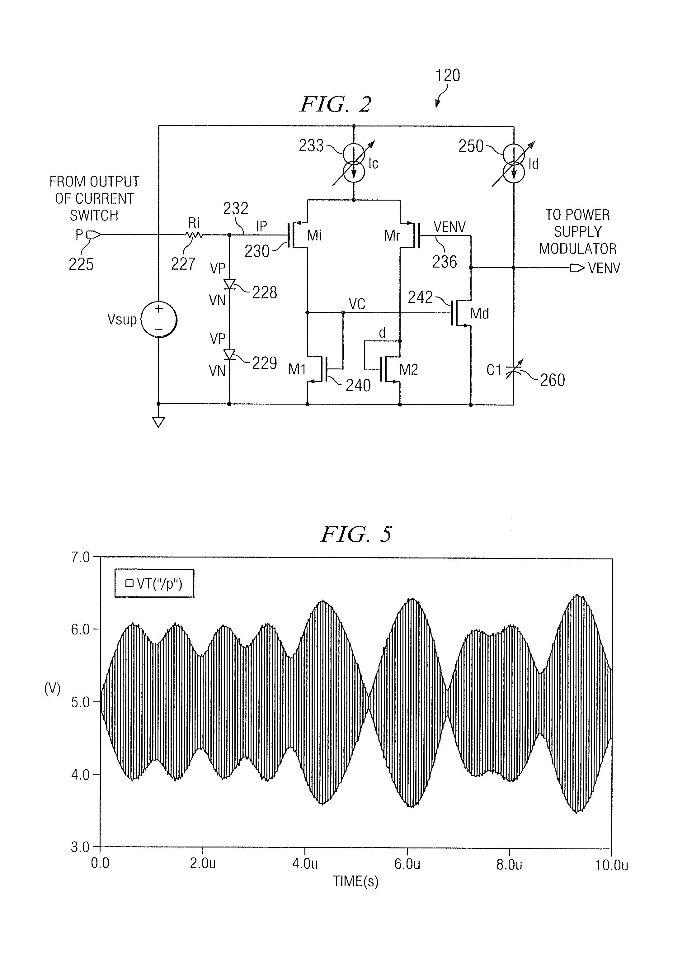 Radio frequency envelope apparatus and method