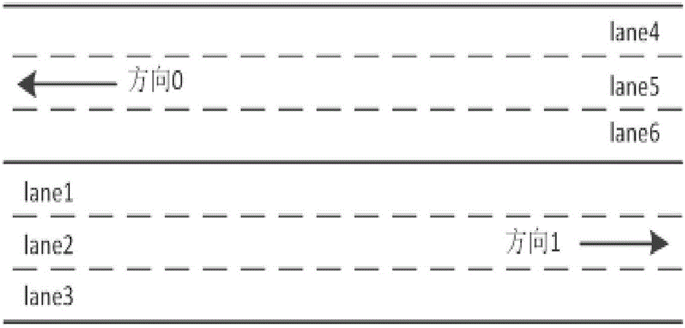 Road network construction model based on urban roads