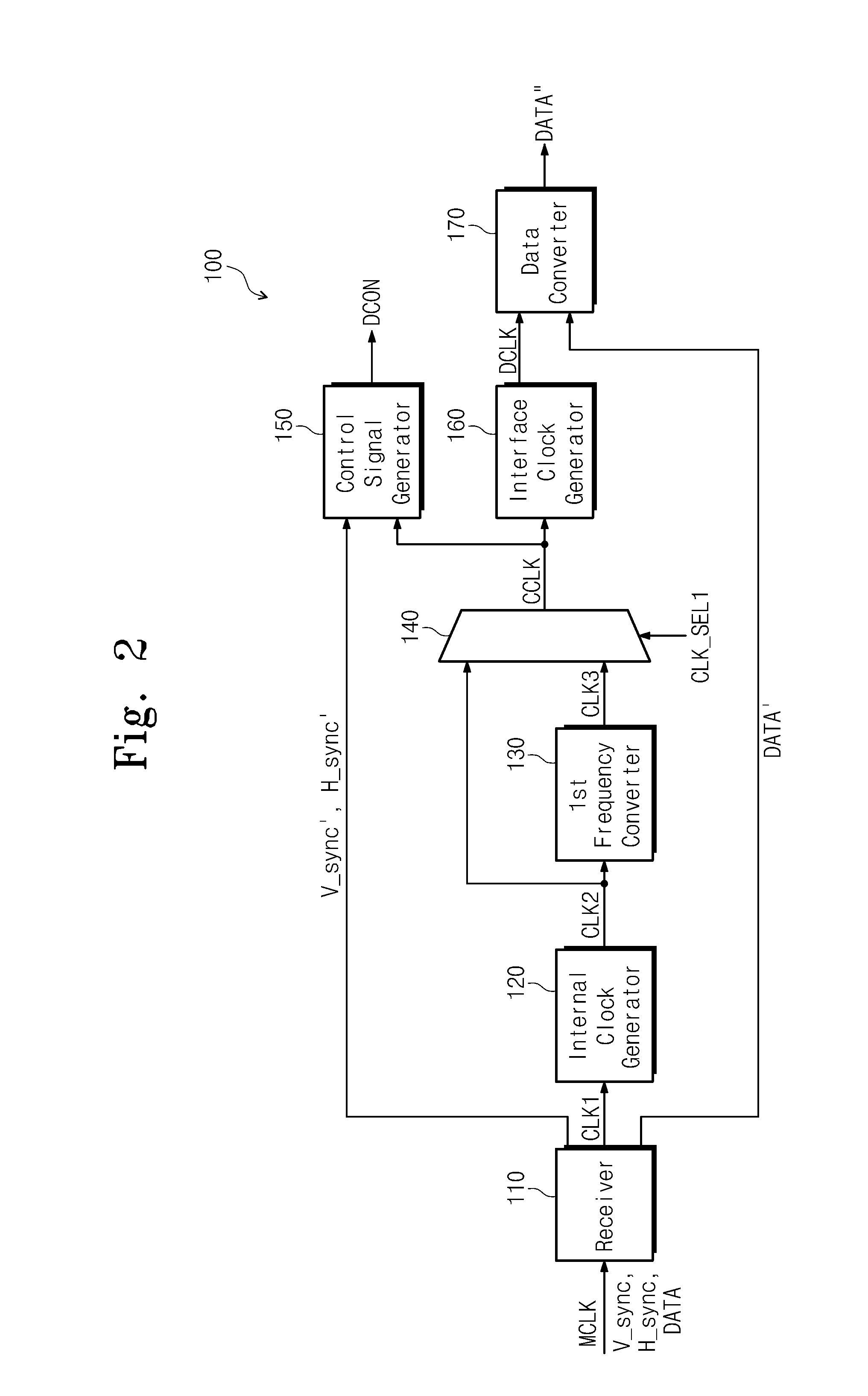 Timing controller, display apparatus including the same, and method of driving the same