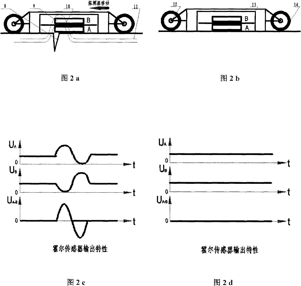 Hall element differential array based ferromagnetic construction member surface crack detector